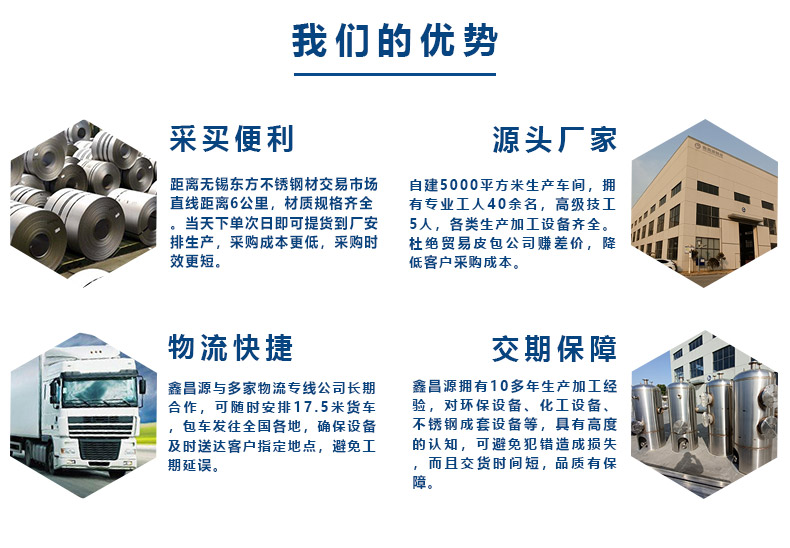 1631511910887965.jpg 我們的優(yōu)勢(shì).jpg